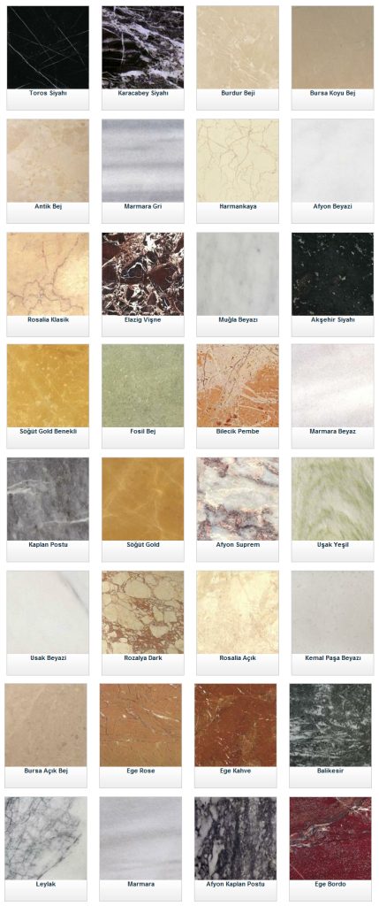 Facts About Turkish Natural Stone Industry